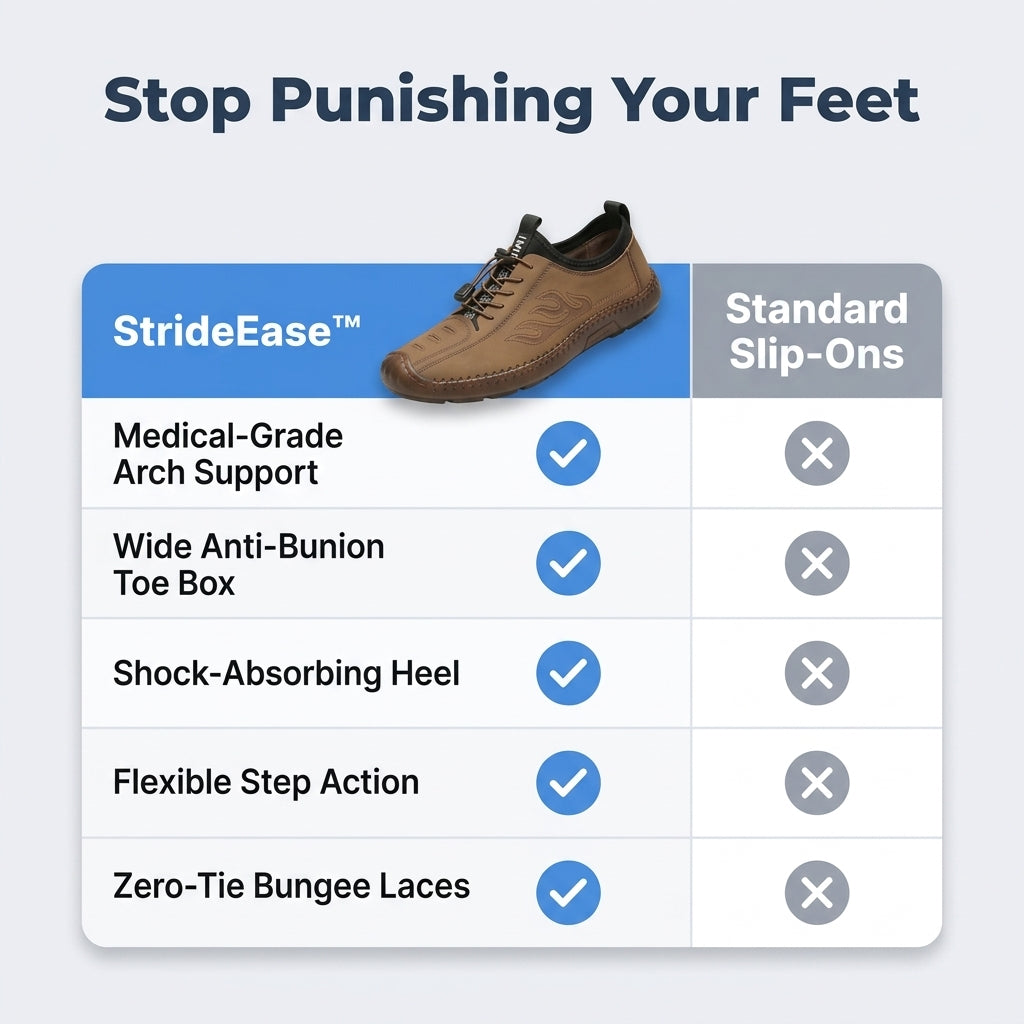 StrideEase™ Orthopedic Walkers — Comfort You Can Feel, Stability You Trust