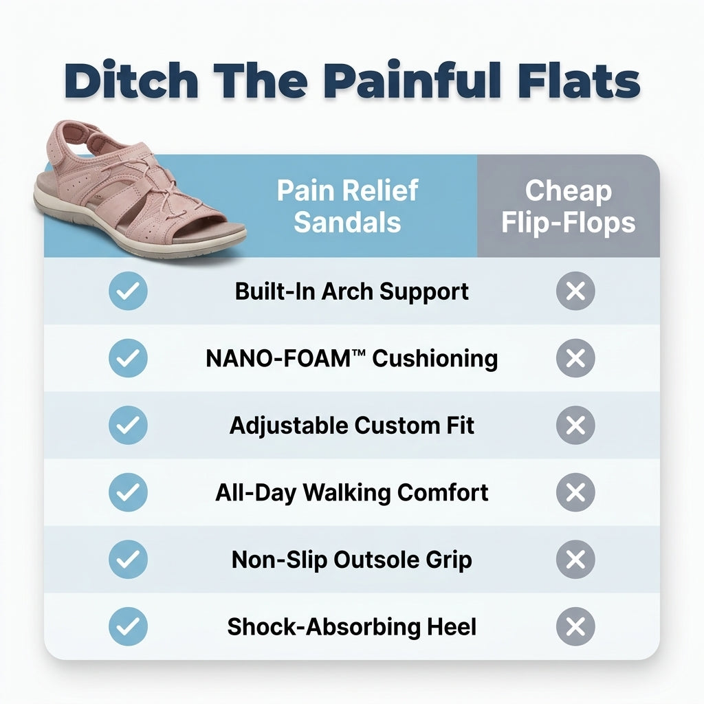 PureStep™ - Women's Orthopedic Sandals