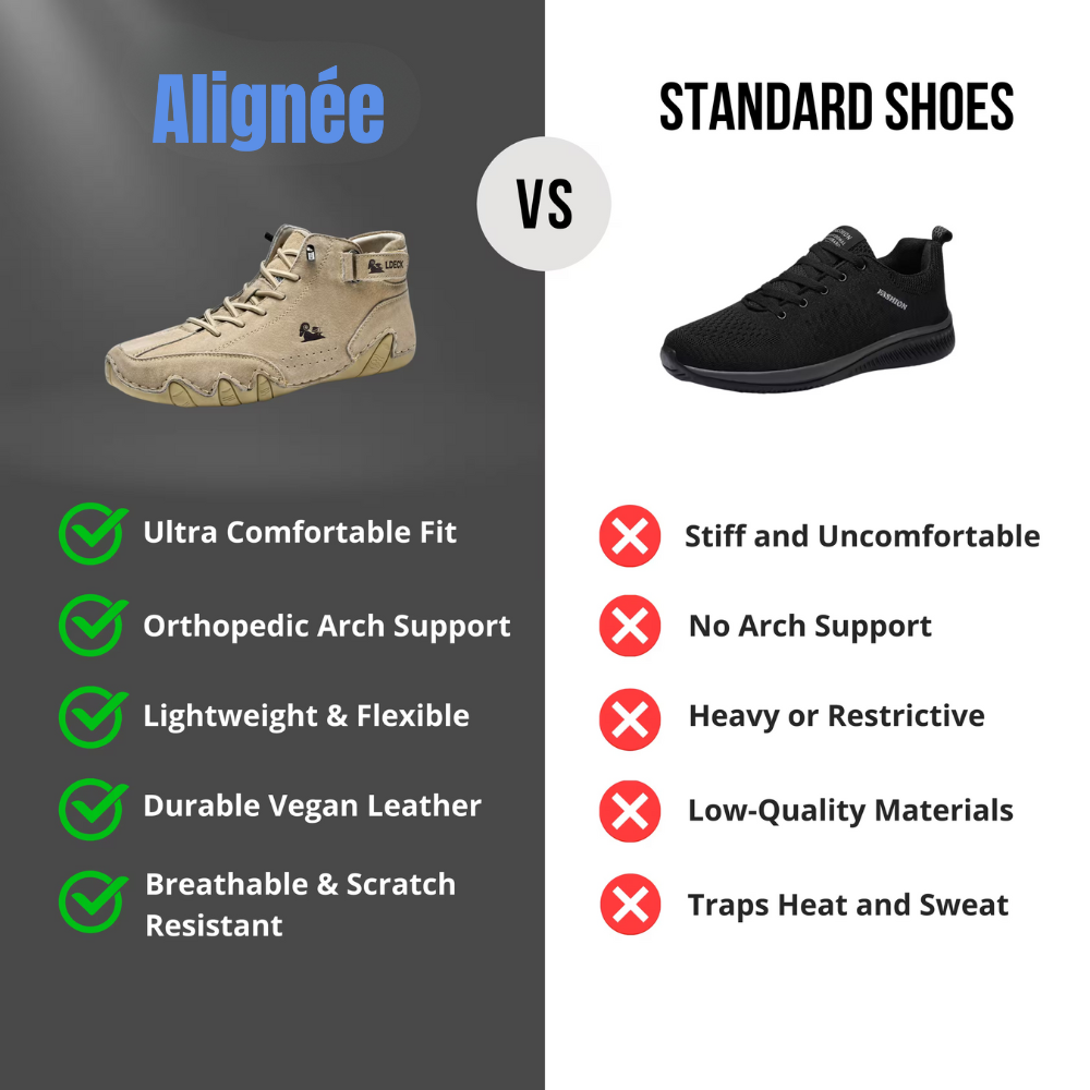 Walk In Comfort VitaSoles™ – Walk in Comfort, Live Without Limits – Alignée