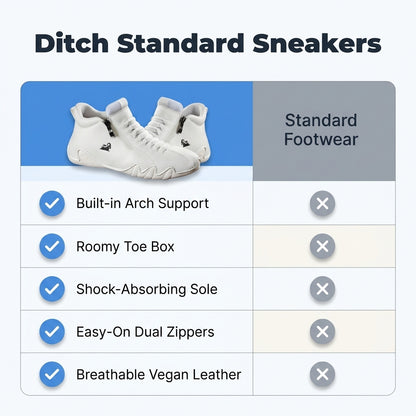 Atmungsaktive Orthopädische Sneaker™ - Ultimativer Komfort bei jedem Schritt