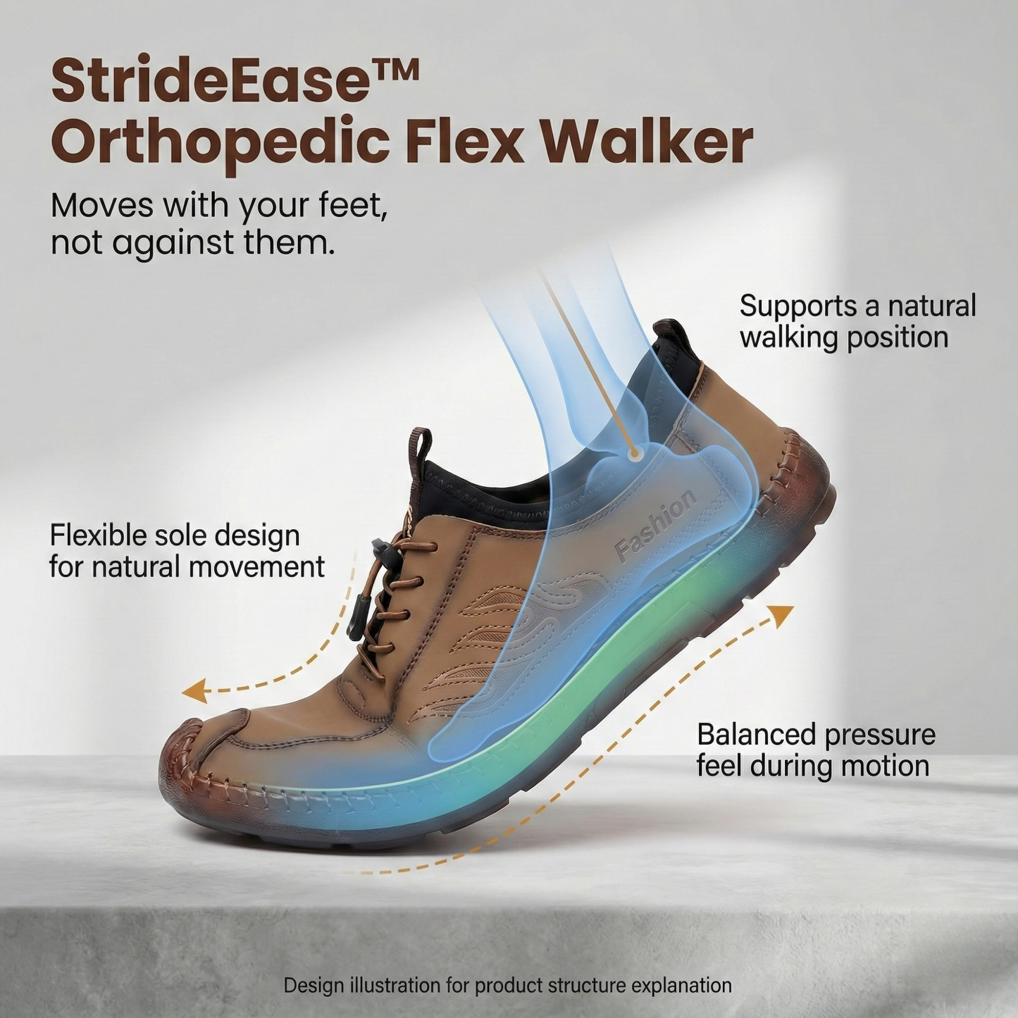 StrideEase™ Orthopedic Walkers — Comfort You Can Feel, Stability You Trust
