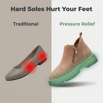 FlexStride Orthopedic Boots - Comfortable Walking Support Without Heavy Foot Pressure