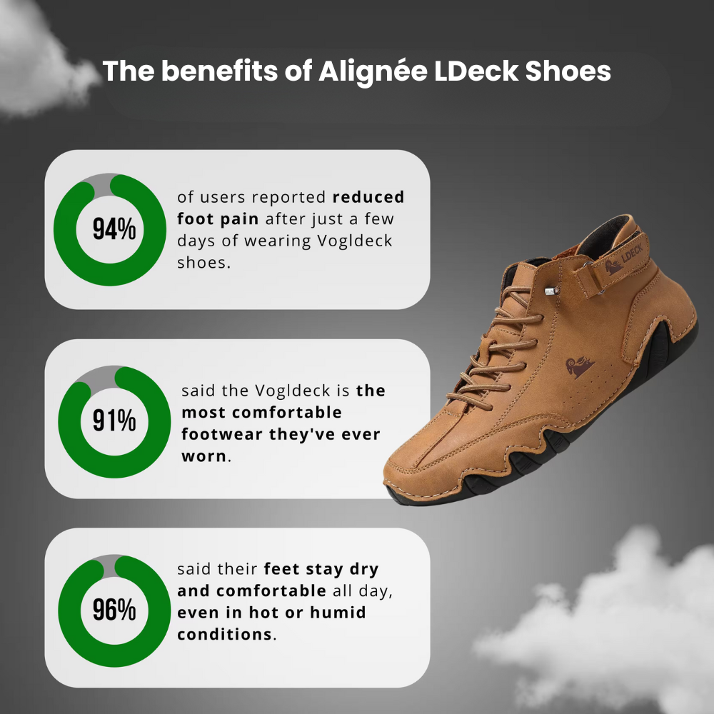 Walk In Comfort VitaSoles™ – Walk in Comfort, Live Without Limits – Alignée