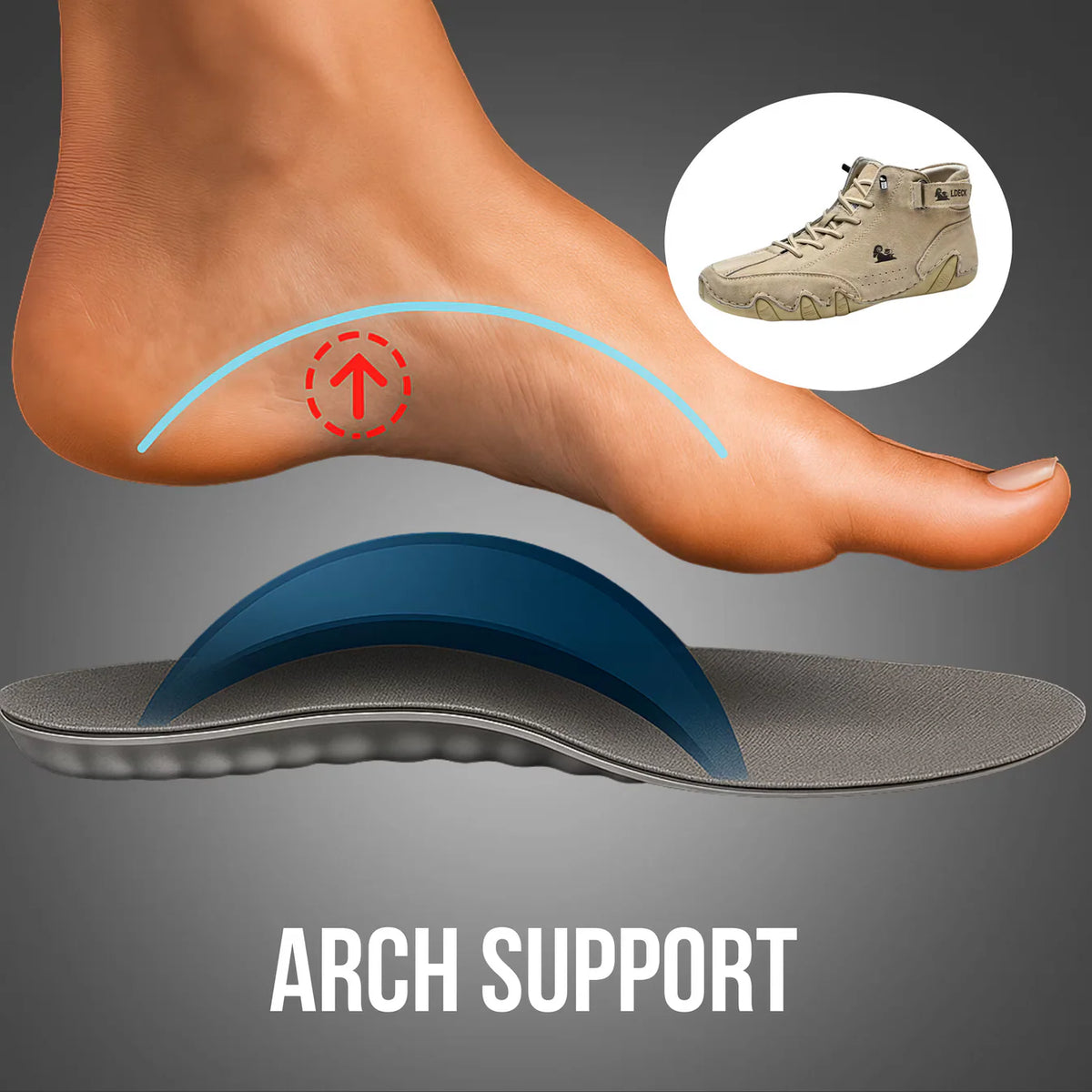 Walk In Comfort VitaSoles™ – Walk in Comfort, Live Without Limits – Alignée