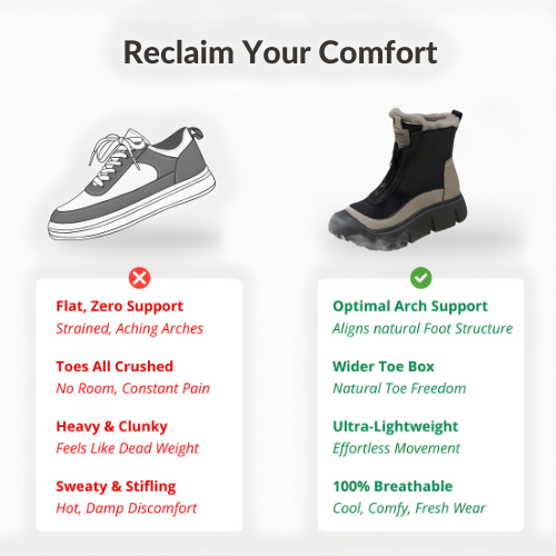 WinterShield Zip-Up Boots ™ – Stay Warm, Walk in Style