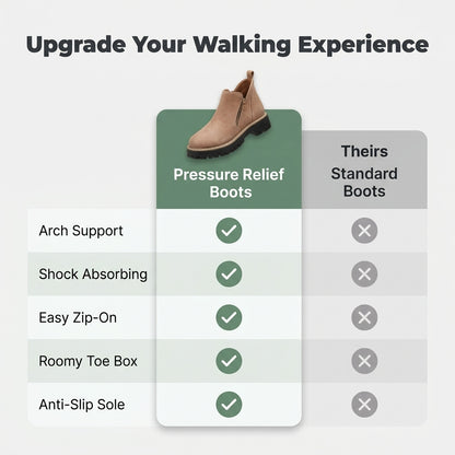 FlexStride Orthopedic Boots - Comfortable Walking Support Without Heavy Foot Pressure