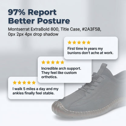 StrideEase™ Orthopedic Walkers — Comfort You Can Feel, Stability You Trust